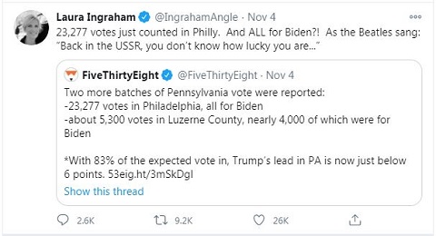 23,000 consecutive votes for Biden - impossible